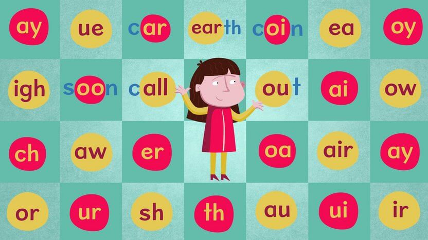 Phonics for Kids Classes